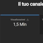 Continua il trend positivo